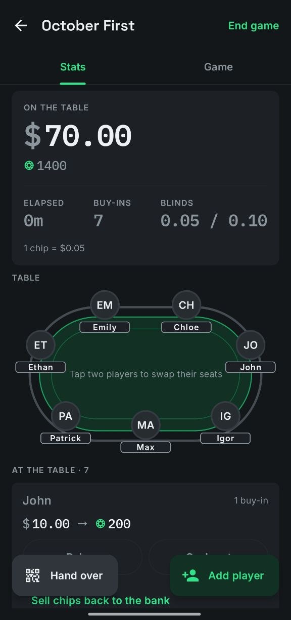 Live game: money and chips on the table, blinds, and a seating chart of the players