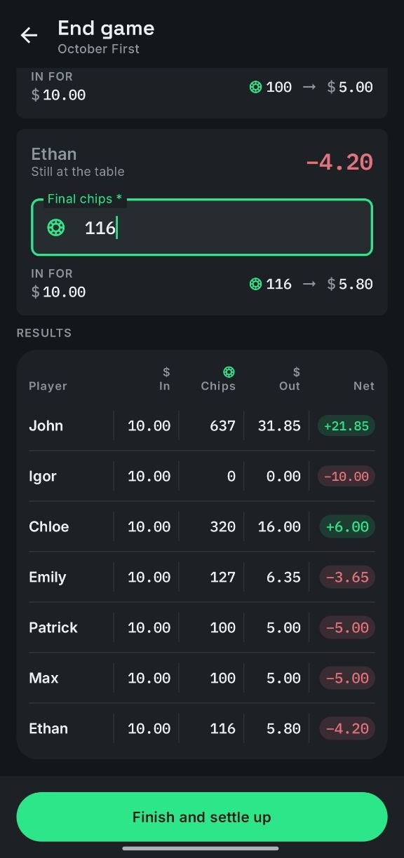 Final chip counts with a results table of buy-ins, chips, cash-out and net for each player