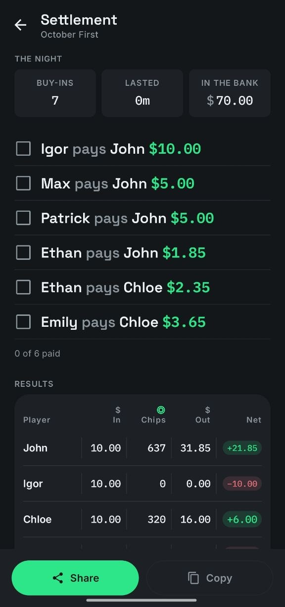 Settlement: a short list of who pays whom, with checkboxes to mark payments